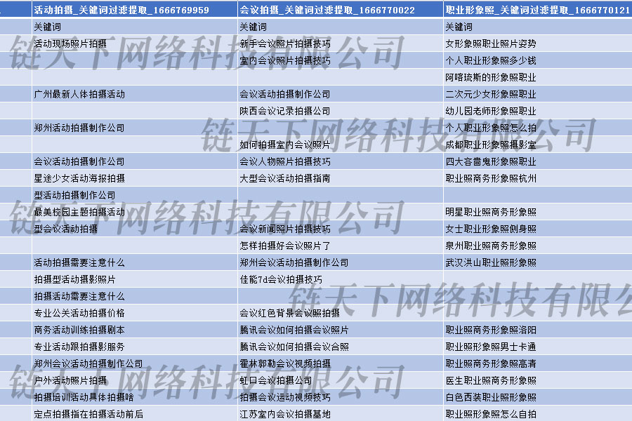 ٶ䛃(yu)š(dng)zӰ˾پW(wng)