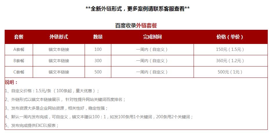 <a href=http://www.network20.cn/seo/baidushoulu.html target=_blank class=infotextkey>百度收錄</a>外鏈